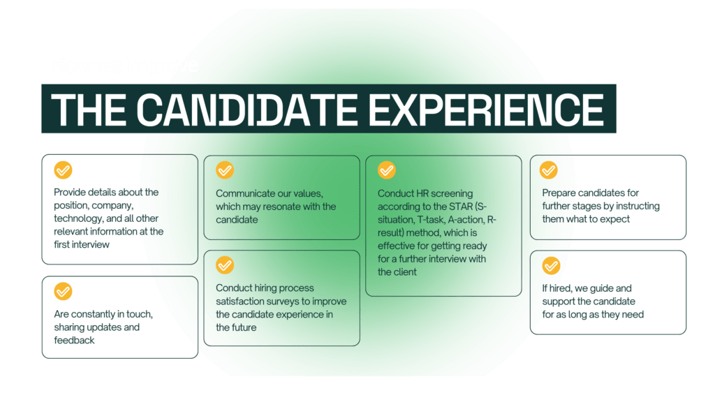 How to improve the candidate experience